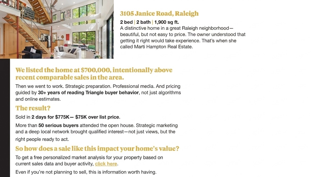 Sell Your Home
